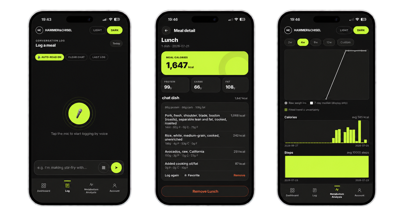 Three Hammer&Chisel app screens inside straight-on phone frames, showing meal entry, calorie calculation, and metabolism tracking.